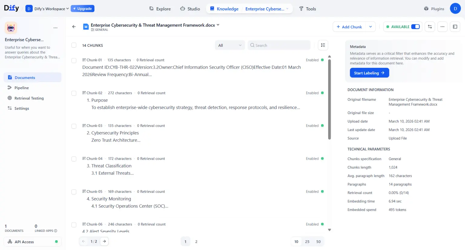 Dify consulting services platform overview