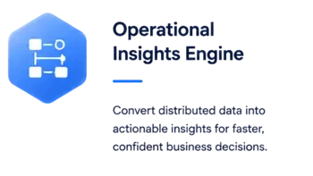 Context-aware intelligence card
