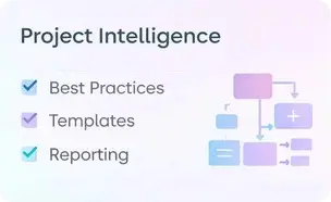 Project intelligence dashboard