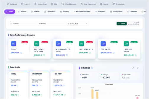 Enterprise POS Platform