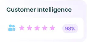 Data intelligence interface